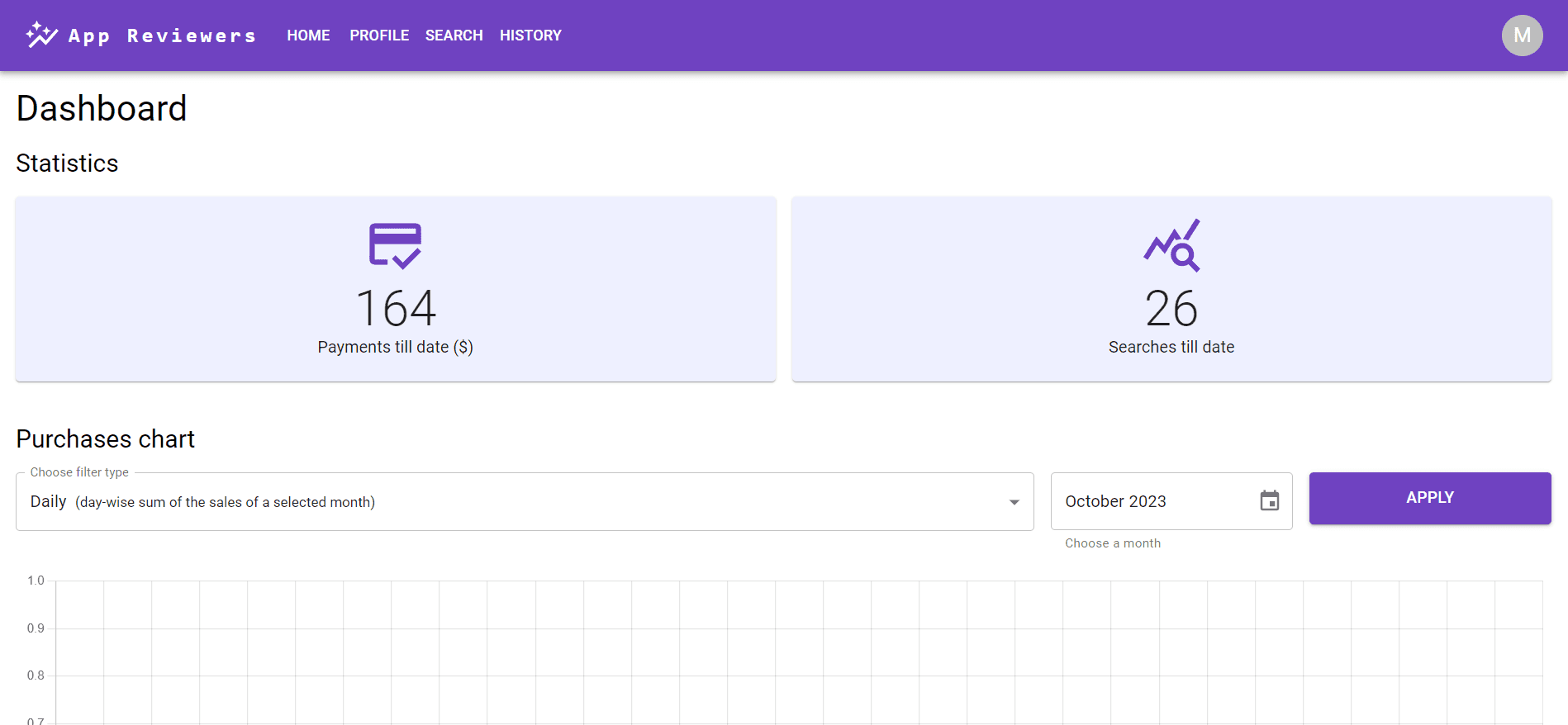 App Reviewers gallery 1