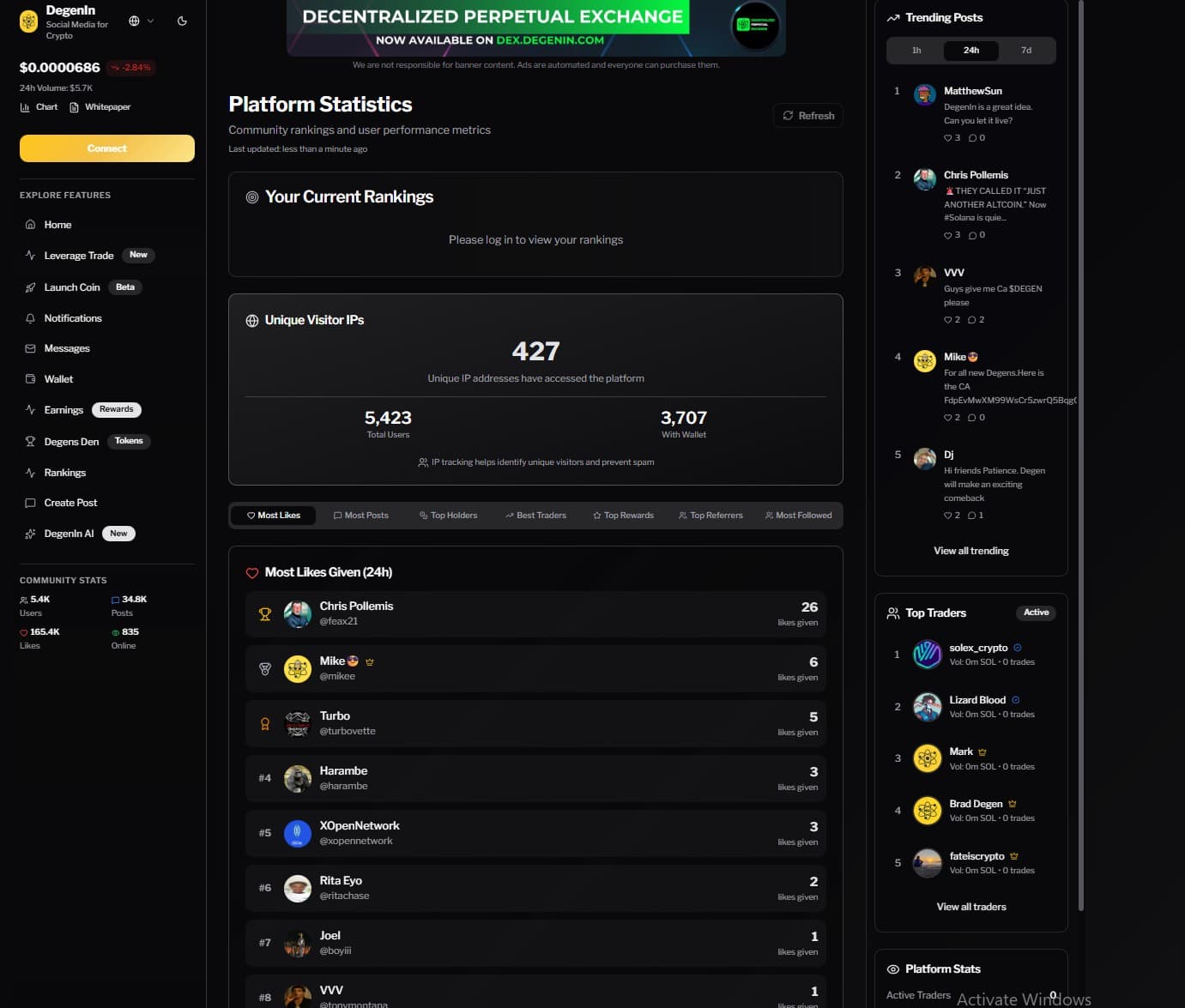 Degenin Social gallery 4